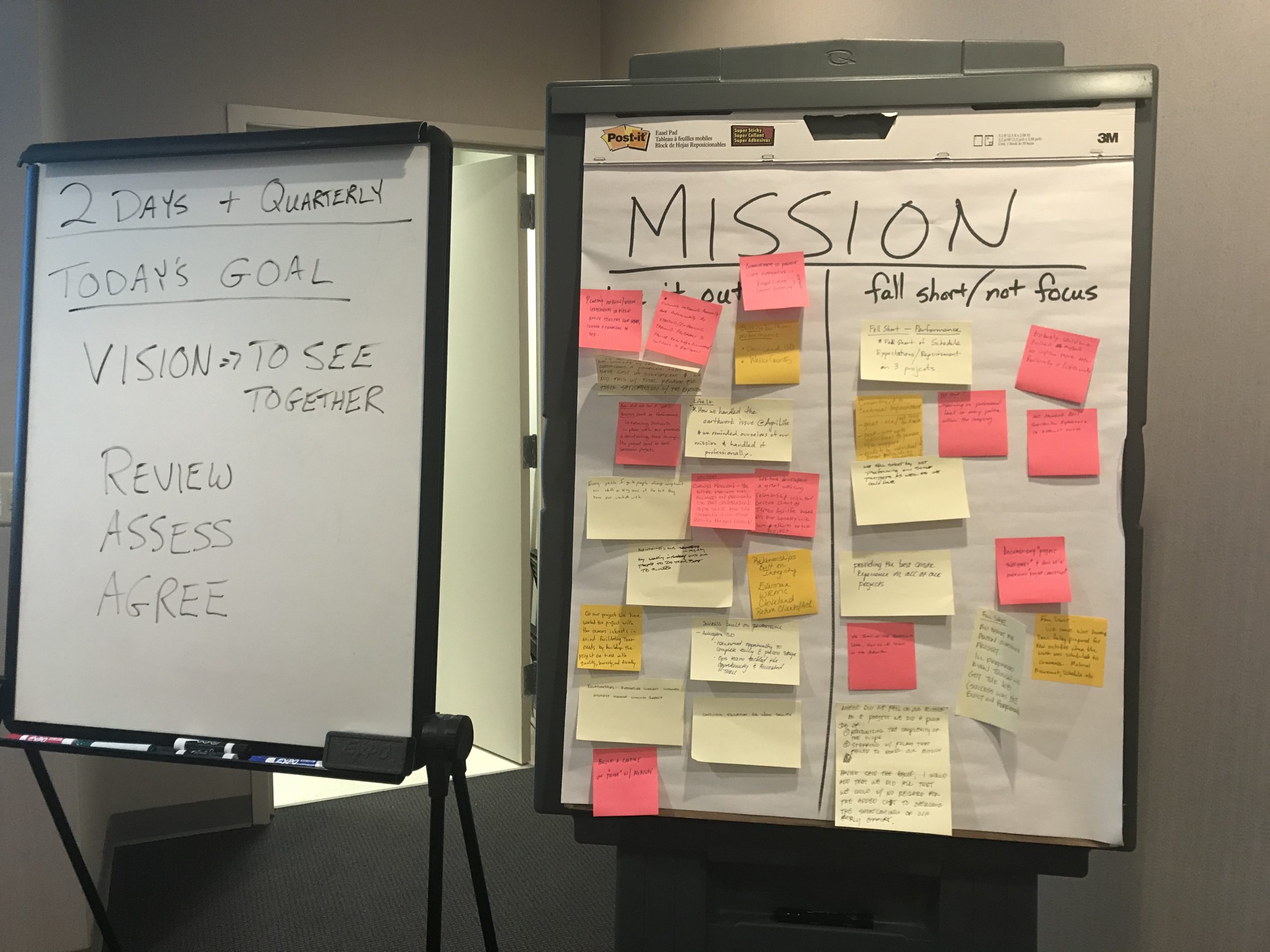 Strategic Planning