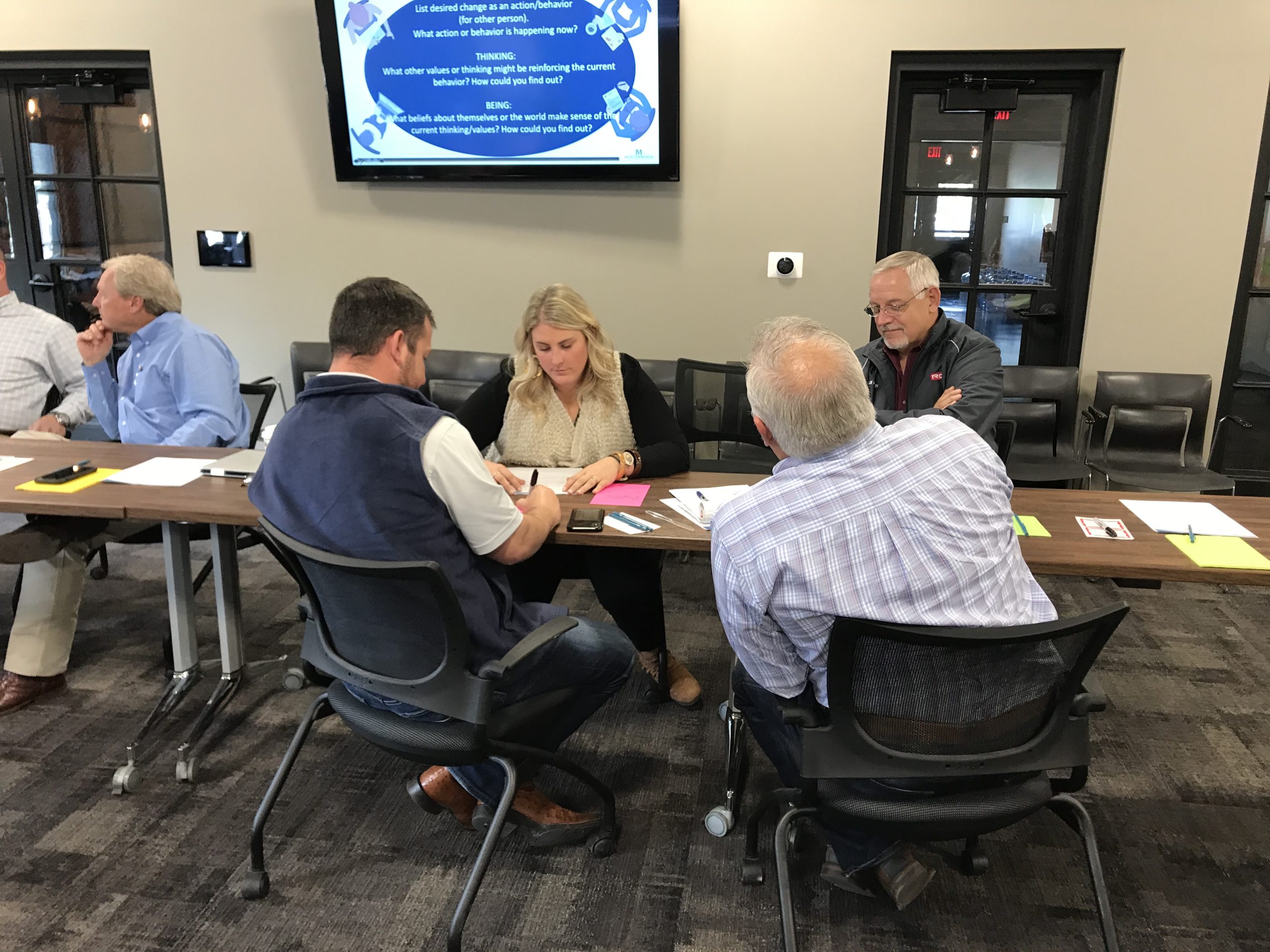 Leadership Team Development